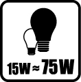 Náhrada klasickej žiarovky - 15W = 75W