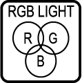 RGB